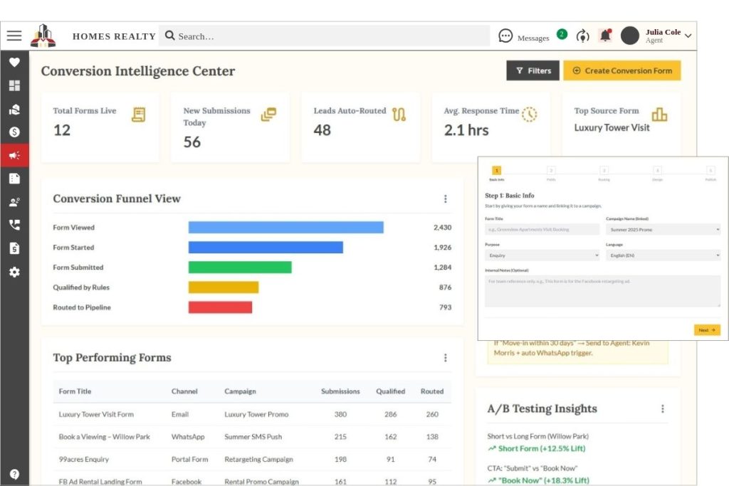 Conversion Intelligence Center in Propp.ai with form performance funnel, live submissions, top-performing forms, and form builder panel.