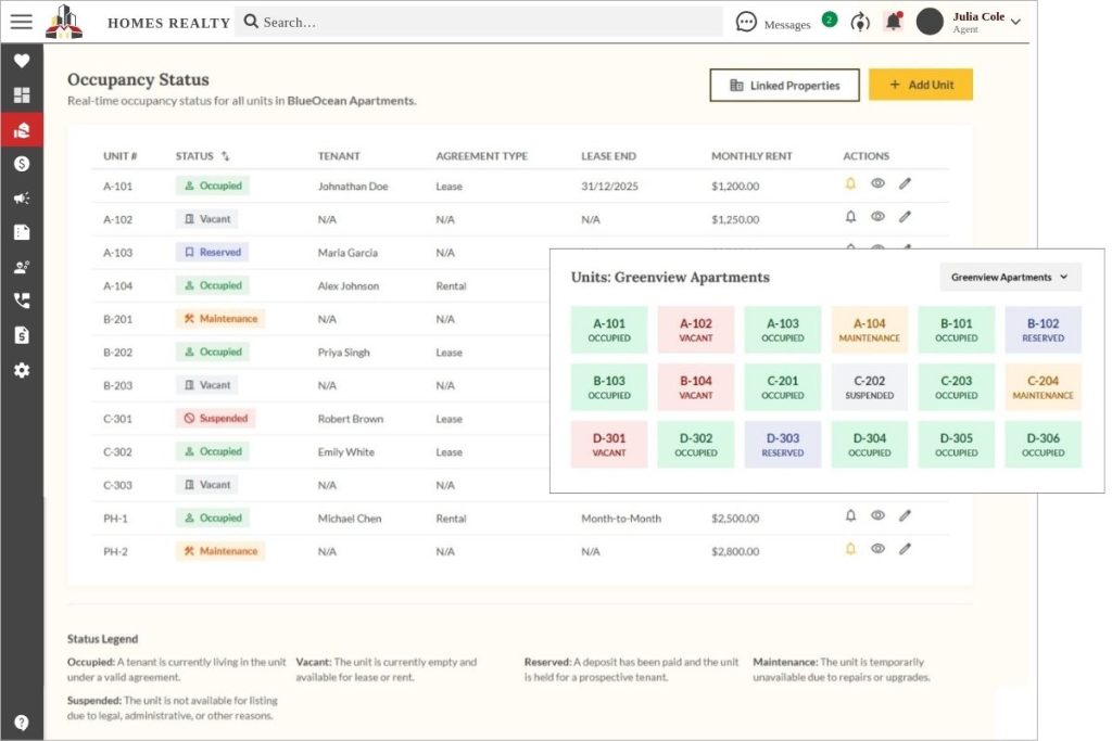 Unit occupancy and status overview in Propp.ai showing real-time tenant data, lease types, rent info, and color-coded unit status tags.