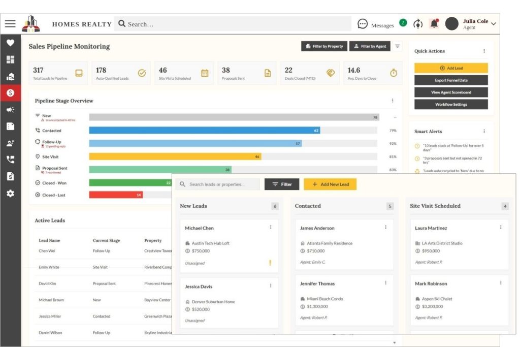 Sales pipeline dashboard in Propp.ai displaying lead stages, metrics for site visits and deals closed, and quick filters for agent or property.