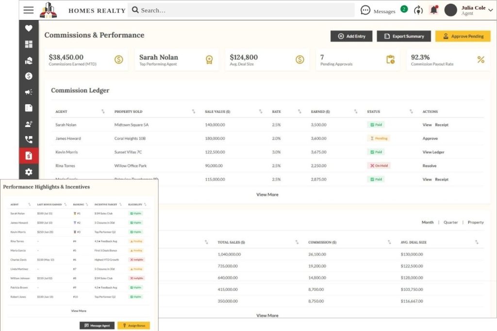 Commissions and performance dashboard in Propp.ai showing agent-wise earnings, deal size, payout status, and incentive highlights.