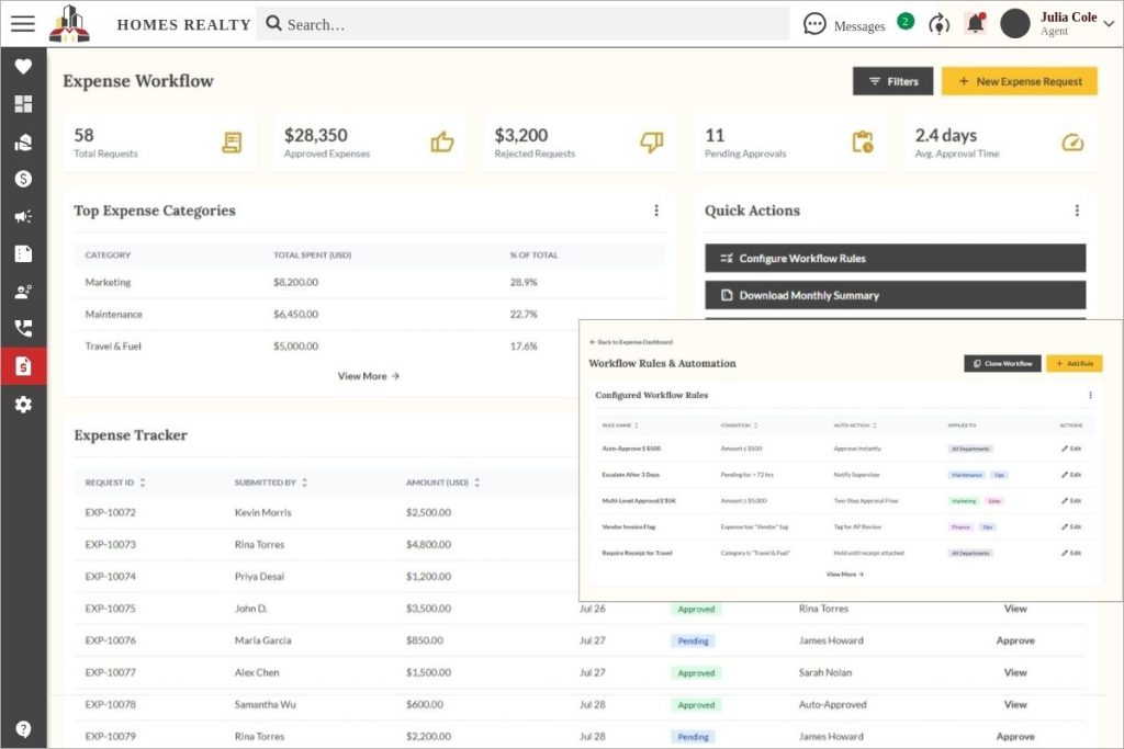 Expense workflow screen in Propp.ai with expense categories, approval tracking, workflow rules, and automation settings for vendor and travel expenses.