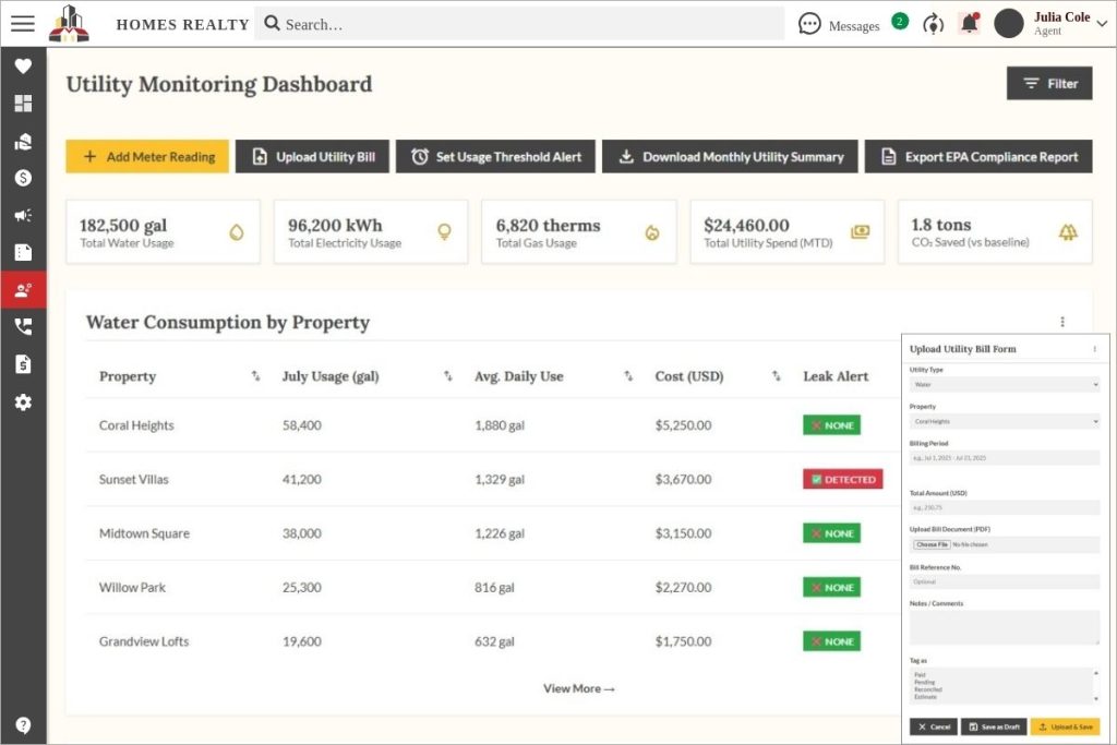 Utility monitoring dashboard in Propp.ai tracking water, electricity, and gas usage by property with cost analysis and leak alerts.