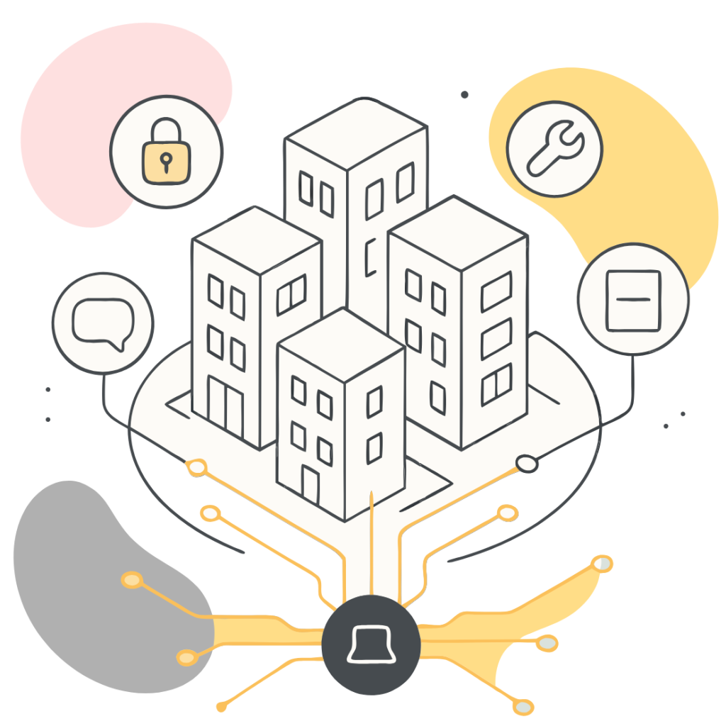 Flat-style illustration of apartment community buildings connected to central automation hub with icons for leasing, maintenance, support, finance, sales, and marketing.