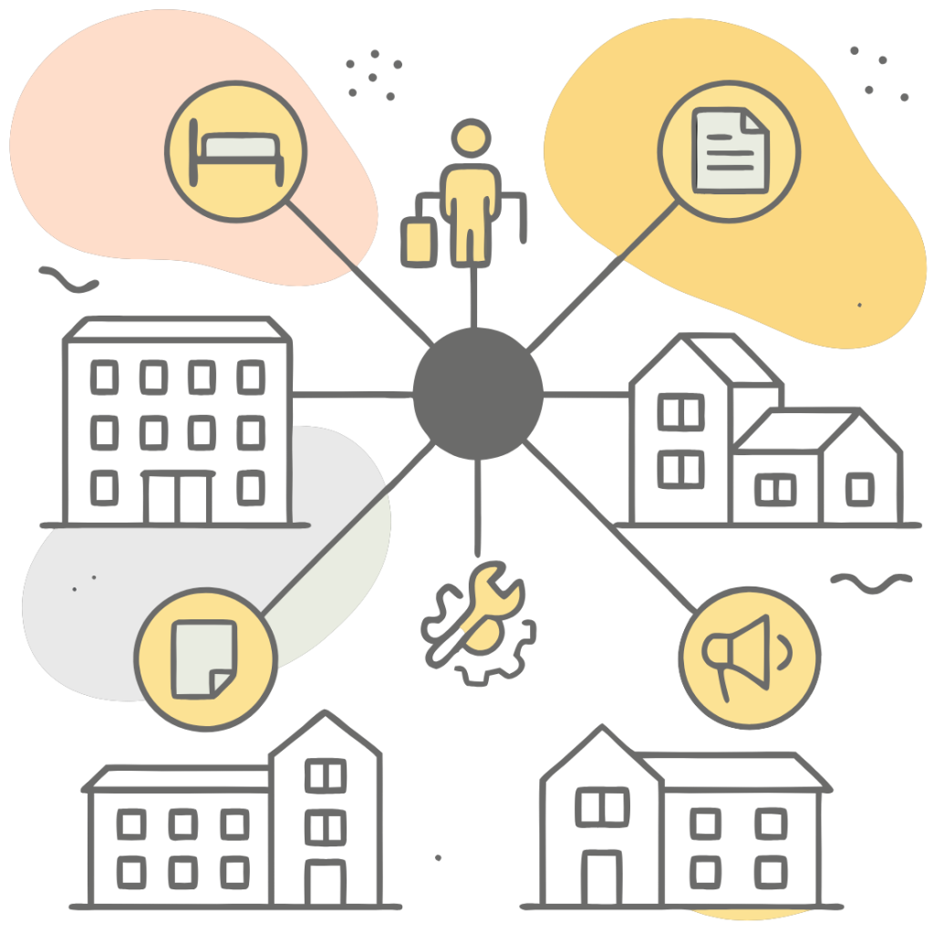 Flat-style illustration of student housing buildings connected to a central circular hub, with icons for room assignments, move-ins, rent collection, maintenance, and notices.