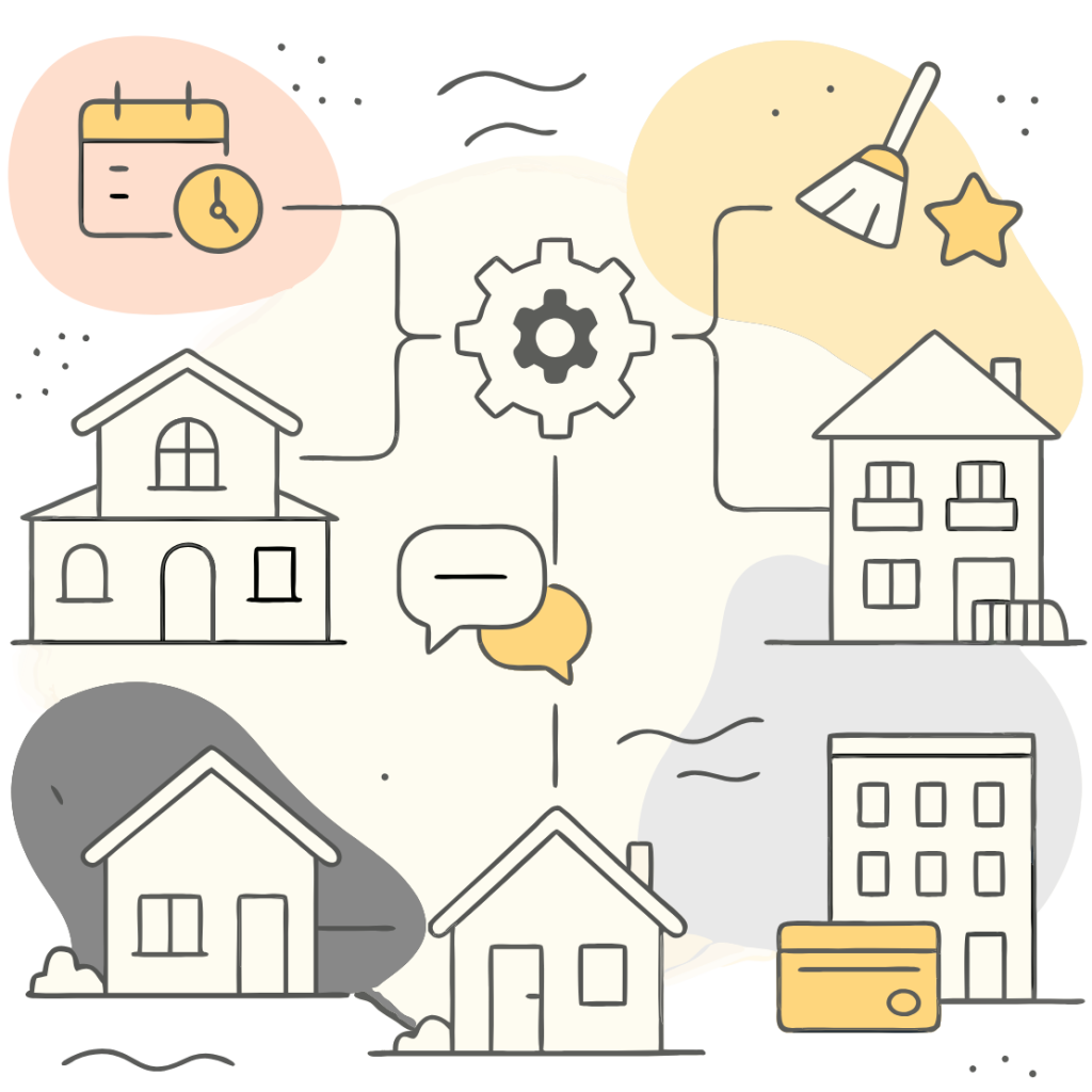 Flat-style illustration of vacation rental properties connected to a central automation icon, with icons for bookings, guest messages, housekeeping, payments, and reviews.